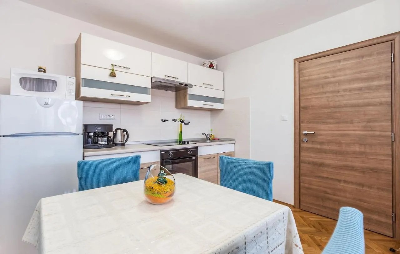 Ivana B4 N2 location